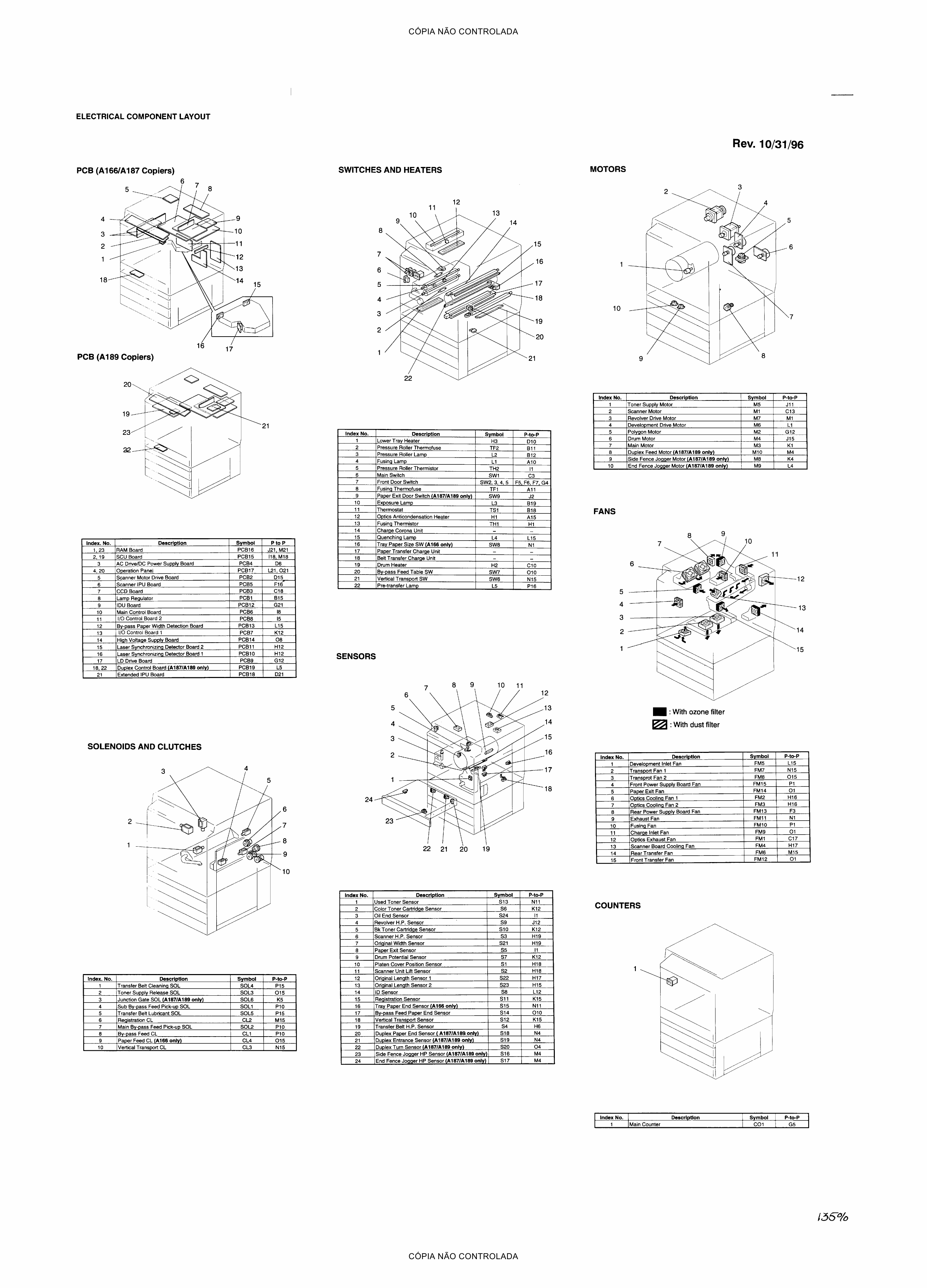 RICOH Aficio 2003 2103 2203 A166 A187 A189 Circuit Diagram-1